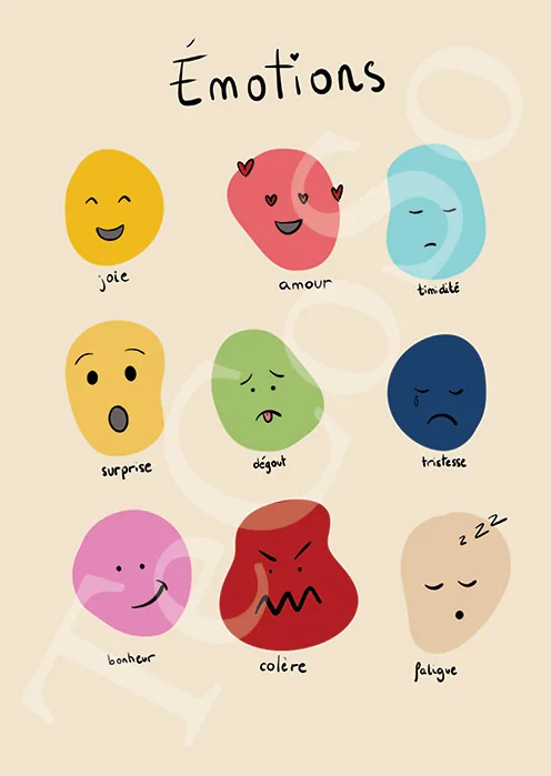 Illustration « Emotions Patate »
